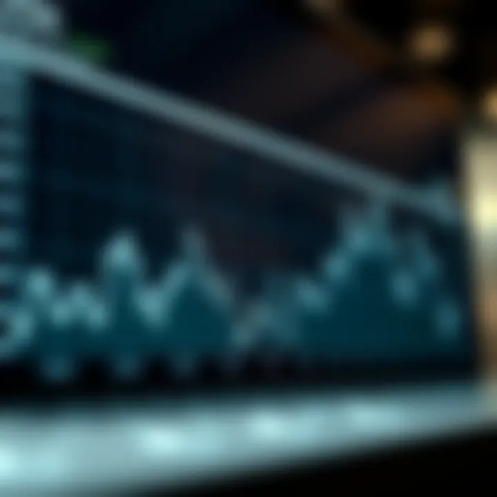 Graph showing fluctuations in Bitcoin price against the US dollar over time