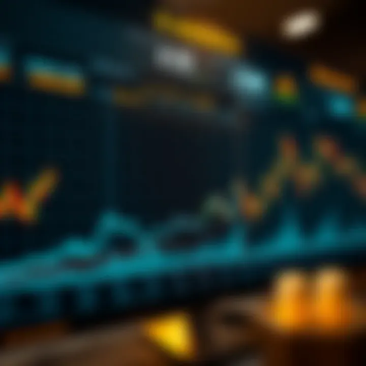 Graph illustrating the historical price movement of Binance Coin with key trend points
