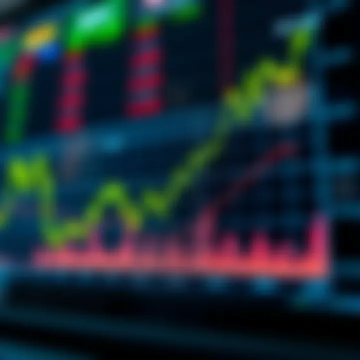Graph showing the upward trend of diverse Nigerian companies in the stock market