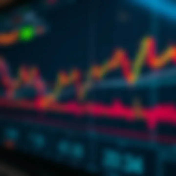 Common Technical Analysis Chart Patterns Explained Chart illustrating common technical analysis patterns with trend lines and price movements