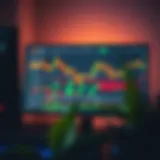Illustration of a computer screen showing financial market graphs and indicators used in practice trading