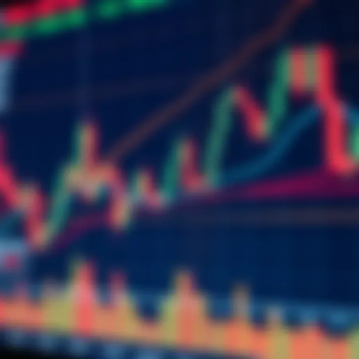 Understanding Deviation in Forex Trading