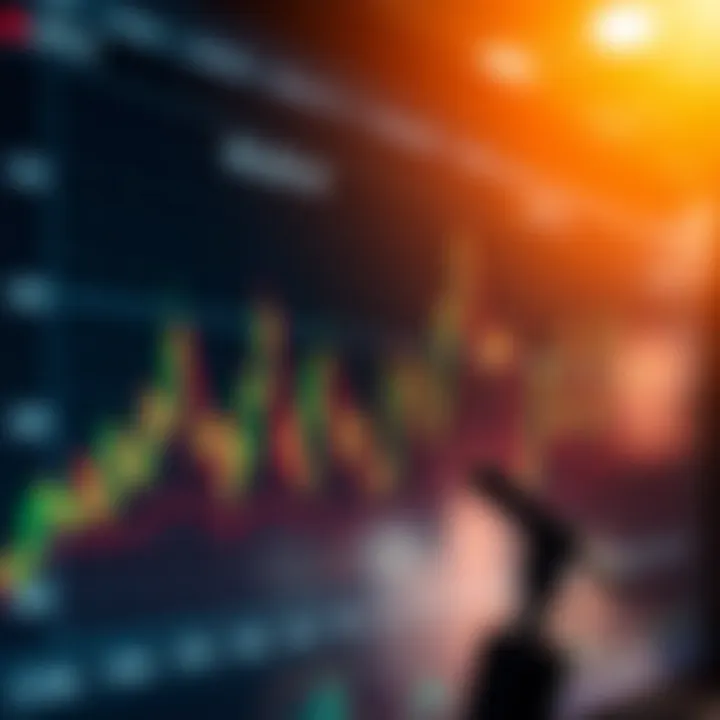 Graph displaying forex market activity peaks corresponding to major trading sessions in West Africa Time