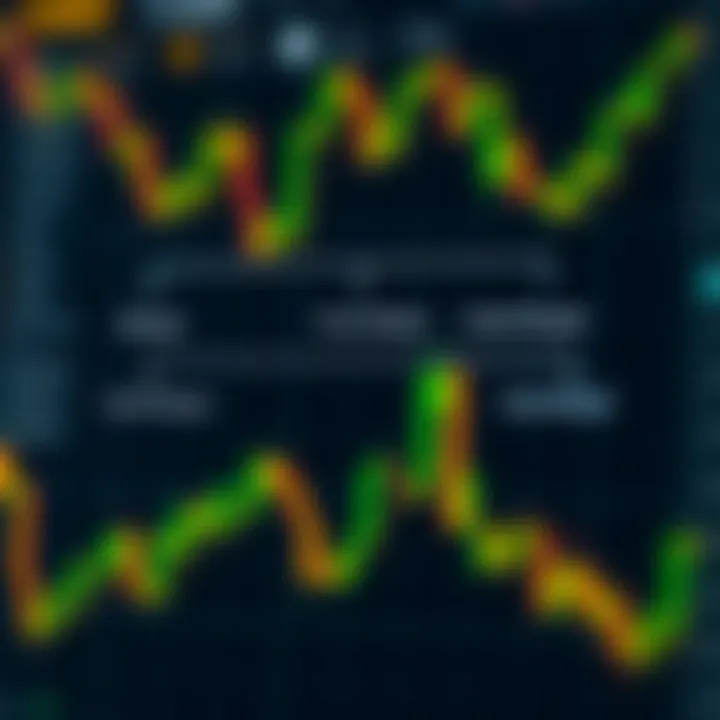 Diagram showing relationship between margin, free margin, and used margin in forex trading
