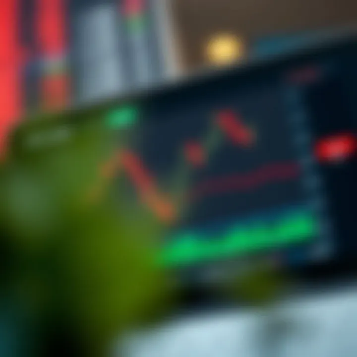 Chart demonstrating practical calculation of margin level for risk management in forex trading