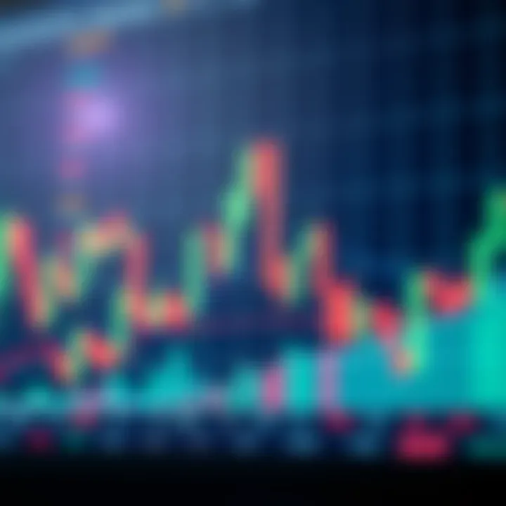 Candlestick chart displaying key price action patterns used in trading analysis