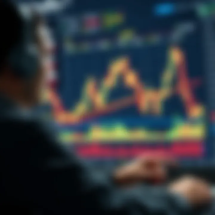 Trader analyzing price action chart with trend lines and support resistance levels
