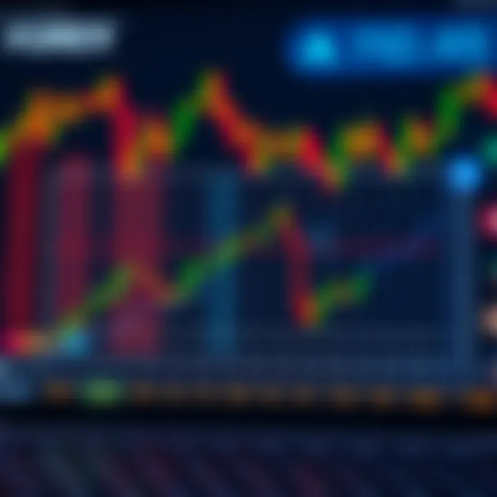 Visual Representation of Bid and Ask Price Spread in Forex Trading Graph showing the difference between bid and ask prices in forex trading
