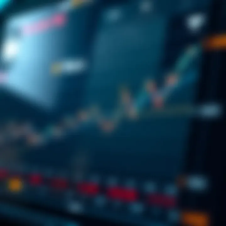 Graph showing fluctuations in Tesla share price with key milestones highlighted