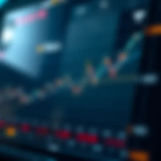 Tesla Share Price Trends and Key Market Milestones Graph showing fluctuations in Tesla share price with key milestones highlighted