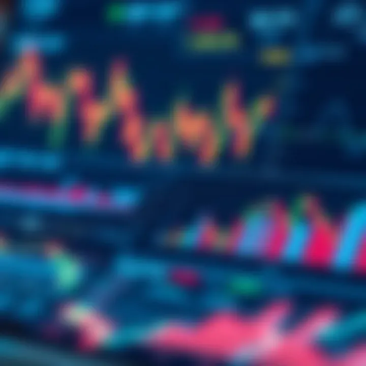 Financial graphs and charts illustrating market predictions and trends