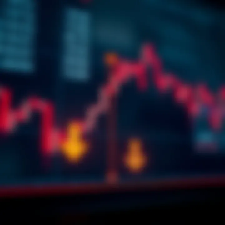 Graphical representation of trading signals with upward and downward arrows indicating buy and sell points