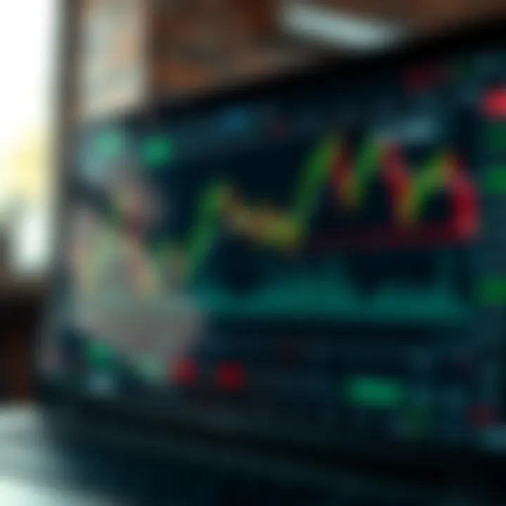 TradingView platform interface showing market charts and analysis tools