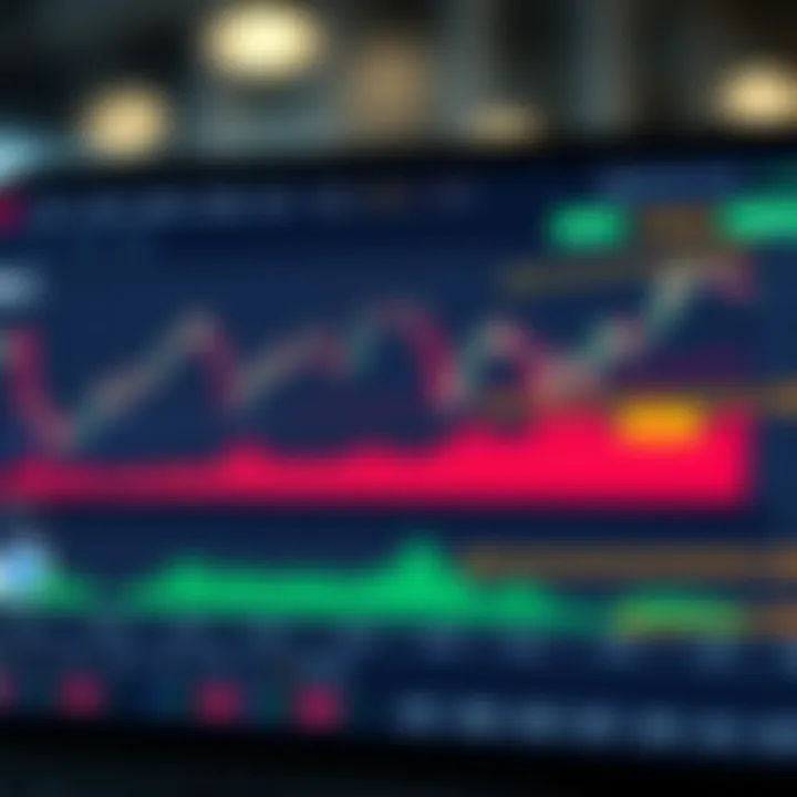 Understanding TradingView Synthetic Indices