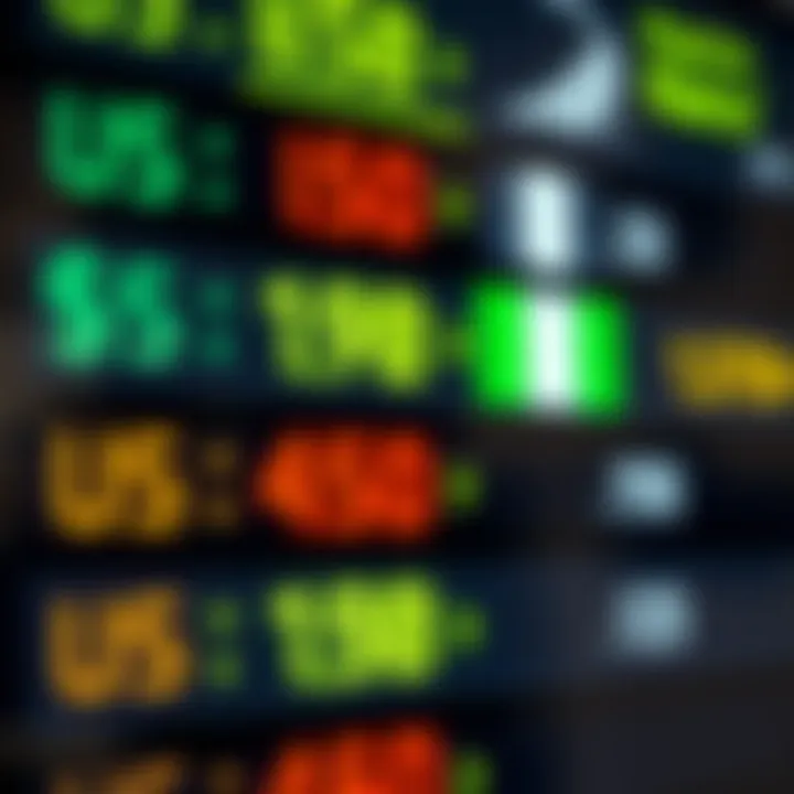 Currency exchange rates displayed on a digital board with US dollar and Nigerian Naira symbols