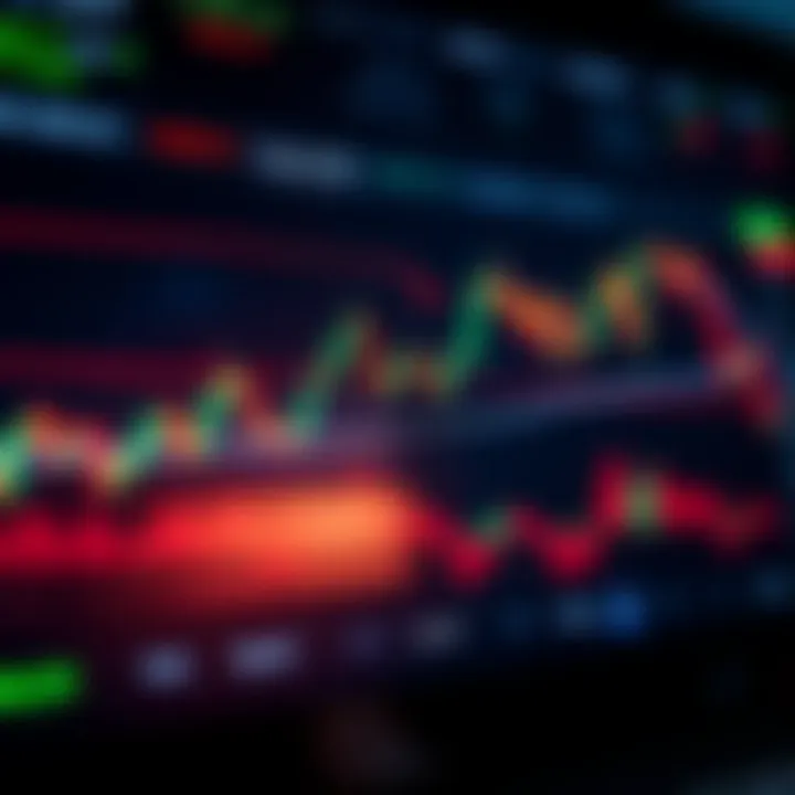 Graph displaying the price movement of the Volatility 75 Index with trend lines and indicators on a trading platform interface