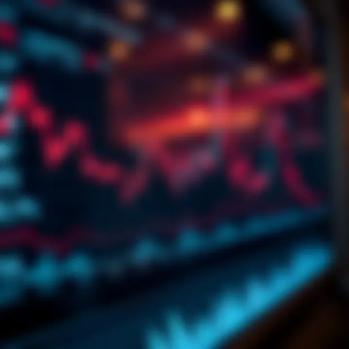 Graph showing fluctuations and trends in the Volatility 75 Index over time