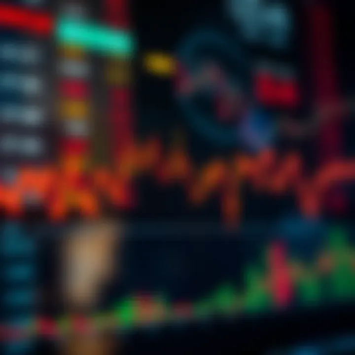 Graph showing fluctuations in the volatility index over time with market indicators