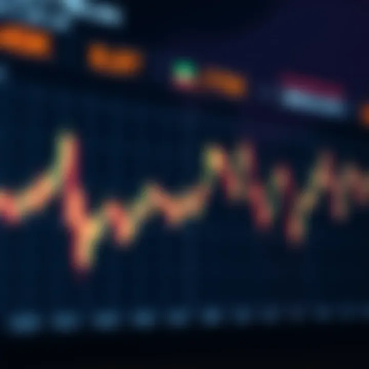 Understanding the Volatility 100 Index