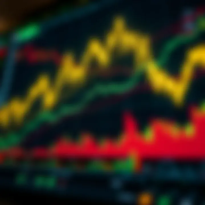 Graph showing upward financial trends and dynamic stock market activity