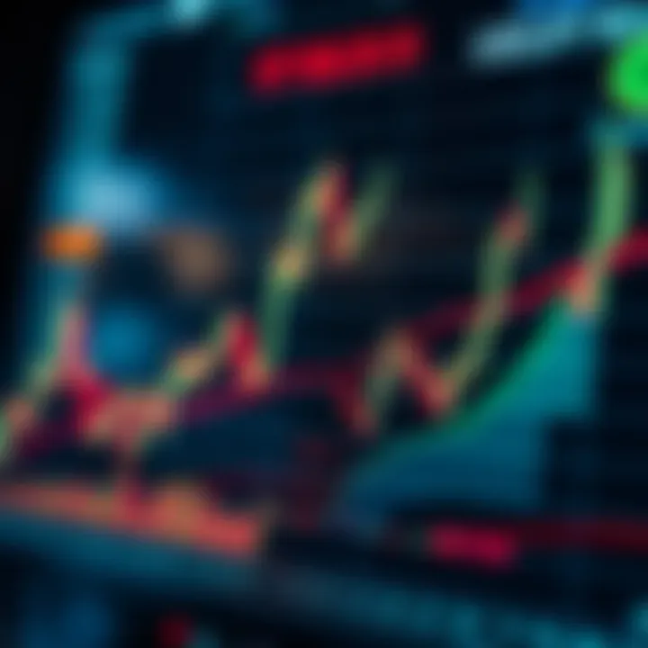 Chart showing USDJPY currency trend with economic data points from US and Japan