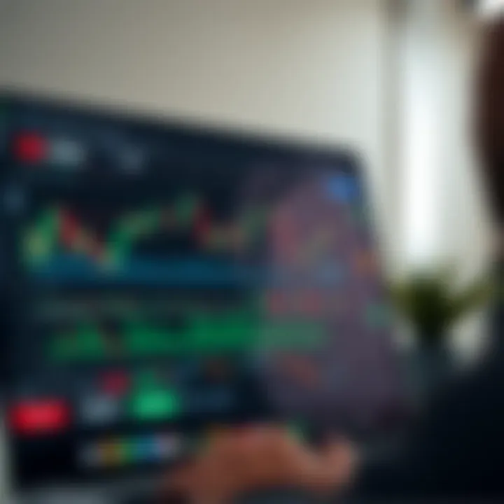 Screenshot of TradingView charts integrated within Deriv trading platform showing market trends and indicators