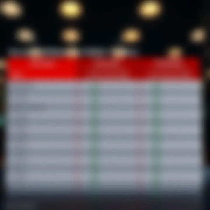 Vantage Markets Account Options for Nigerian Traders Comparison of account types and trading conditions tailored for Nigerian traders on Vantage Markets