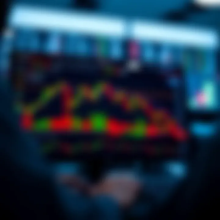 Overview of Vantage Markets platform interface with various financial instruments and trading charts