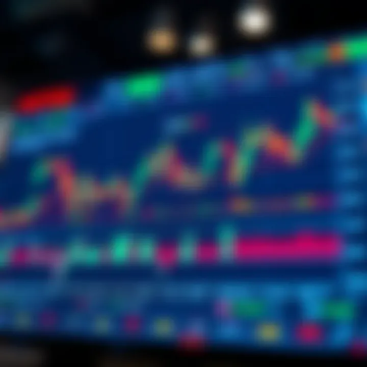 Technical analysis tools applied on the Volatility 75 Index chart for trading decisions