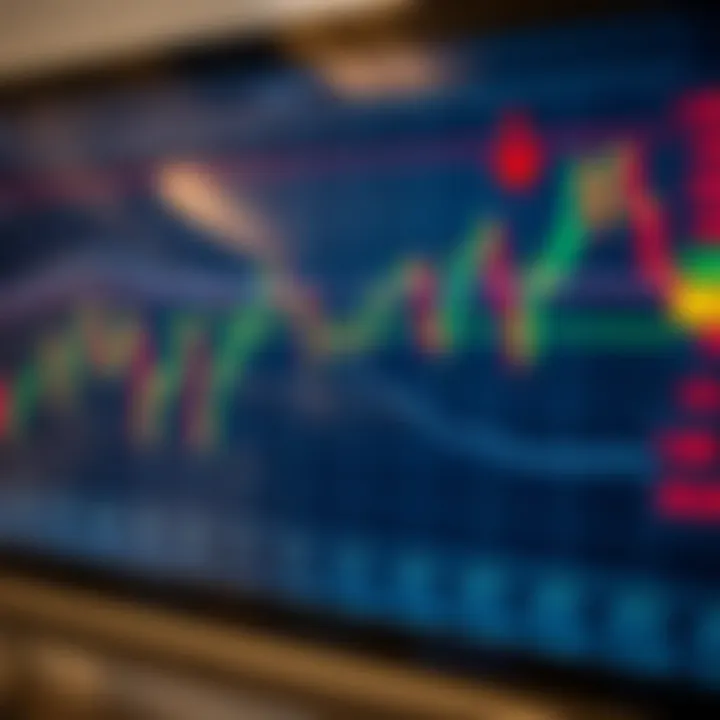 Trading the Volatility Index: A Practical Guide
