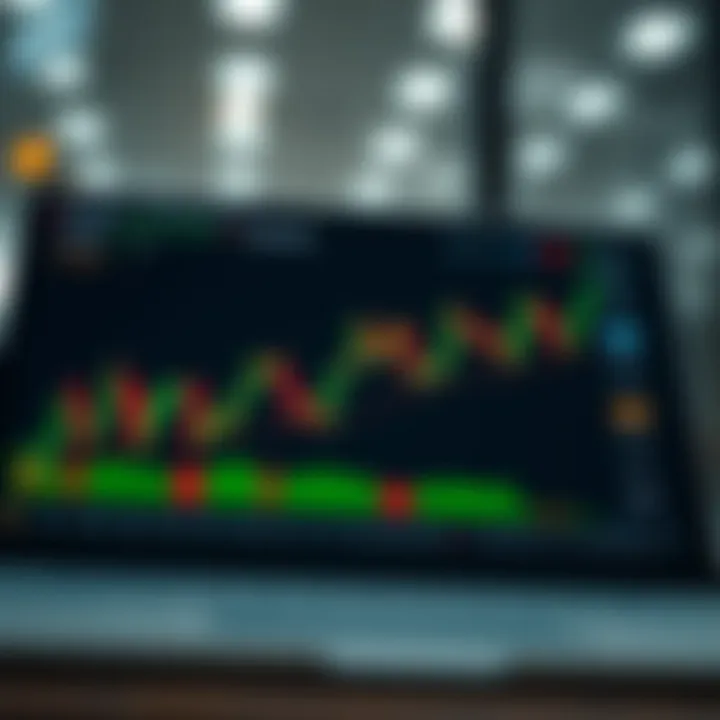 Chart showing risk management techniques for trading the Volatility Index in Nigerian financial environment