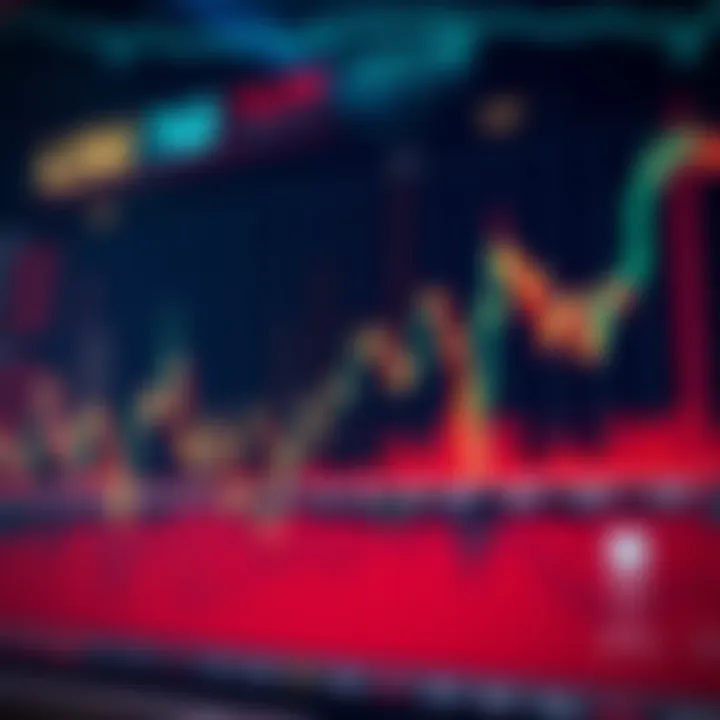 Graph showing stock market trends around a significant company listing event