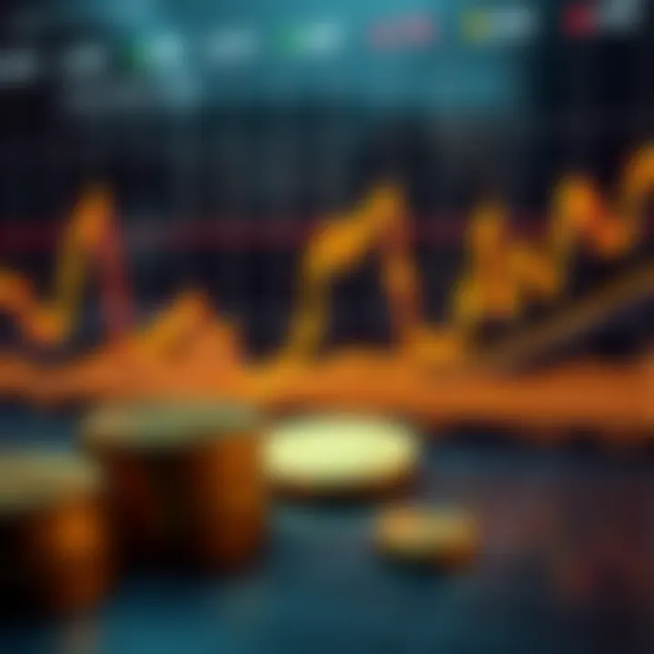 Chart illustrating the recent price movement and trend analysis of gold against the US Dollar