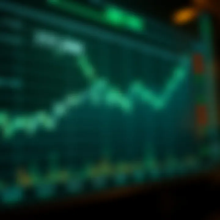 Graph showing upward and downward trends of XRP prices over time